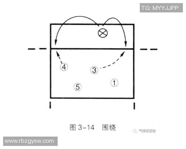 北京排球队进攻战术解析与球员表现全面分析